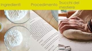 Ingredienti Procedimento
Trucchi del
mestiere
 