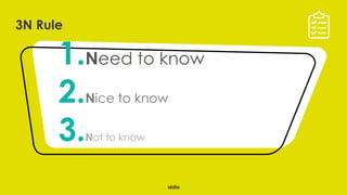 3N Rule
1.Need to know
2.Nice to know
3.Not to know
 