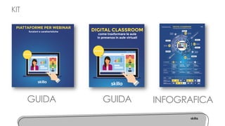 KIT
GUIDA GUIDA INFOGRAFICA
 
