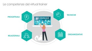 TECNICHE
ORGANIZZATIVE
PROGETTUALI
RELAZIONALI
Le competenze del virtual trainer
 