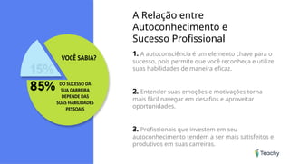 A Relação entre
Autoconhecimento e
Sucesso Profissional
1. A autoconsciência é um elemento chave para o
sucesso, pois permite que você reconheça e utilize
suas habilidades de maneira eficaz.
2. Entender suas emoções e motivações torna
mais fácil navegar em desafios e aproveitar
oportunidades.
3. Profissionais que investem em seu
autoconhecimento tendem a ser mais satisfeitos e
produtivos em suas carreiras.
 