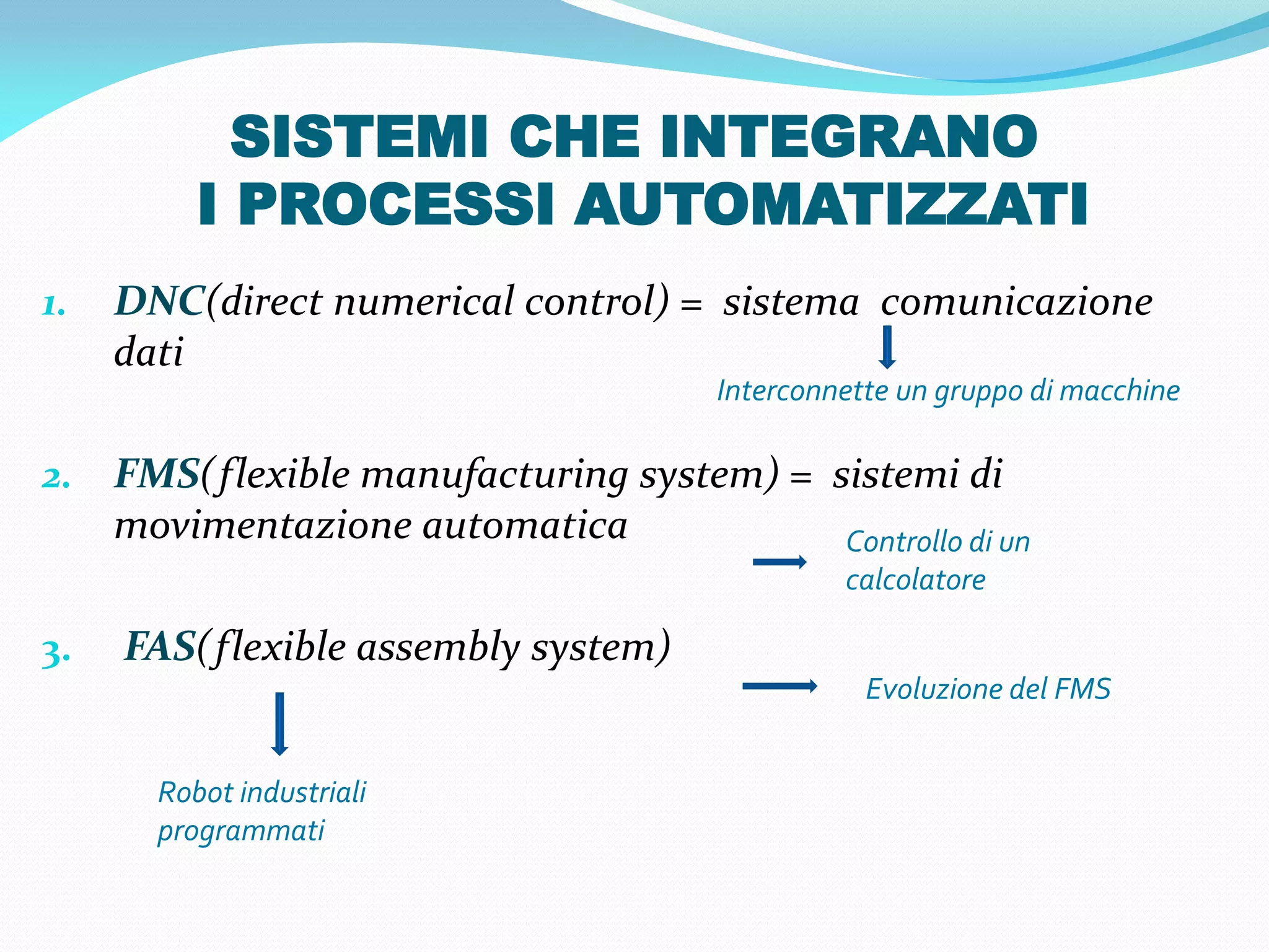 SISTEMI CHE INTEGRANO
          I PROCESSI AUTOMATIZZATI
1.   DNC(direct numerical control) = sistema comunicazione
     dati
                                       Interconnette un gruppo di macchine

2.   FMS(flexible manufacturing system) = sistemi di
     movimentazione automatica             Controllo di un
                                                calcolatore

3.   FAS(flexible assembly system)
                                                  Evoluzione del FMS


       Robot industriali
       programmati
 