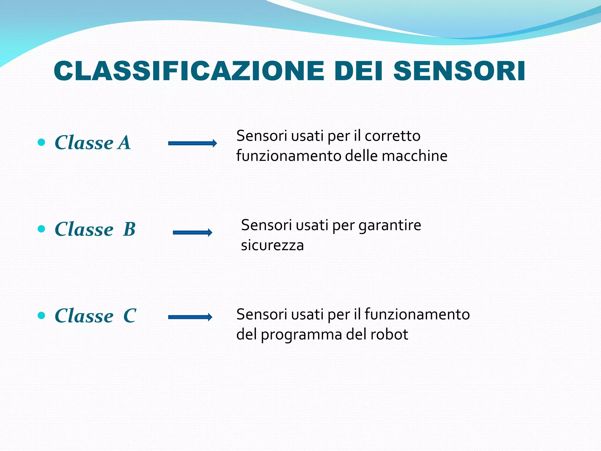 CLASSIFICAZIONE DEI SENSORI

 Classe A   Sensori usati per il corretto
             funzionamento delle macchine



 Classe B   Sensori usati per garantire
             sicurezza



 Classe C   Sensori usati per il funzionamento
             del programma del robot
 