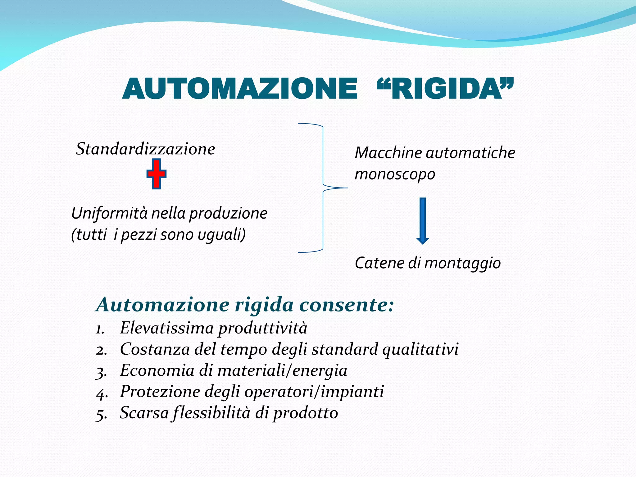 AUTOMAZIONE “RIGIDA”
Standardizzazione                      Macchine automatiche
                                       monoscopo

Uniformità nella produzione
(tutti i pezzi sono uguali)
                                       Catene di montaggio

   Automazione rigida consente:
   1.   Elevatissima produttività
   2.   Costanza del tempo degli standard qualitativi
   3.   Economia di materiali/energia
   4.   Protezione degli operatori/impianti
   5.   Scarsa flessibilità di prodotto
 