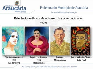 Referências artísticas de autorretratos para cada ano:
                             1º ANO




Tarsila do Amaral   Tarsila do Amaral    Portinari   Raimundo de Oliveira
        1918                1923        Modernismo        Arte Naif
   Modernismo         Modernismo
 