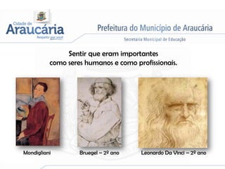 Sentir que eram importantes
          como seres humanos e como profissionais.




Mondigliani        Bruegel – 2º ano   Leonardo Da Vinci – 2º ano
 