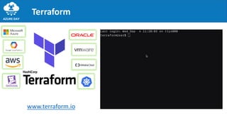 Terraform
www.terraform.io
 