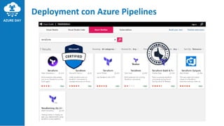 Deployment con Azure Pipelines
 