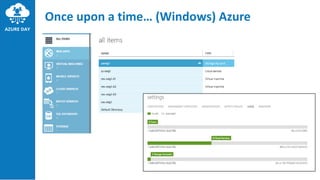 Once upon a time… (Windows) Azure
 