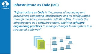 Infrastructure as Code (IaC)
“Infrastructure as Code is the process of managing and
provisioning computing infrastructure and its configuration
through machine-processable definition files. It treats the
infrastructure as a software system, applying software
engineering practices to manage changes to the system in a
structured, safe way”
 