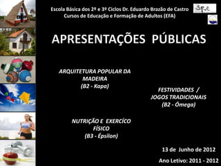 Escola Básica dos 2º e 3º Ciclos Dr. Eduardo Brazão de Castro
      Cursos de Educação e Formação de Adultos (EFA)




   ARQUITETURA POPULAR DA
           MADEIRA
          (B2 - Kapa)
                                              FESTIVIDADES /
                                            JOGOS TRADICIONAIS
                                               (B2 - Ómega)

         NUTRIÇÃO E EXERCÍCO
                FÍSICO
             (B3 - Épsilon)

                                                 13 de Junho de 2012
                                               Ano Letivo: 2011 - 2012
 
