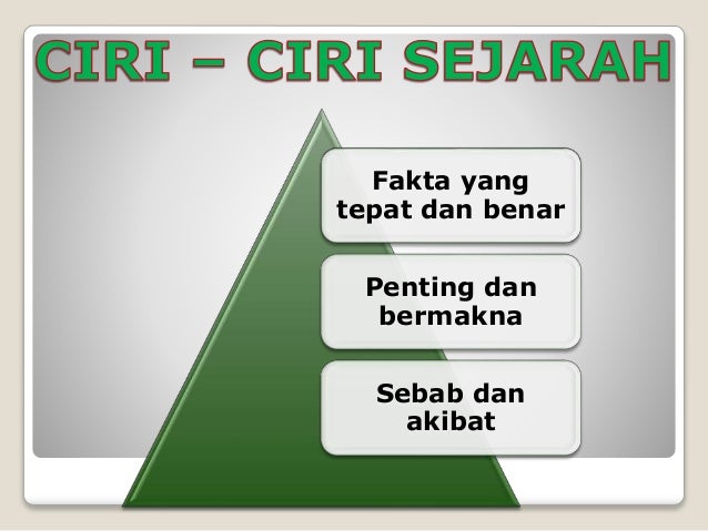 sejarah tingkatan 1