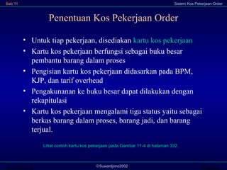 Bab 11

Sistem Kos Pekerjaan-Order

Penentuan Kos Pekerjaan Order
• Untuk tiap pekerjaan, disediakan kartu kos pekerjaan
• Kartu kos pekerjaan berfungsi sebagai buku besar
pembantu barang dalam proses
• Pengisian kartu kos pekerjaan didasarkan pada BPM,
KJP, dan tarif overhead
• Pengakunanan ke buku besar dapat dilakukan dengan
rekapitulasi
• Kartu kos pekerjaan mengalami tiga status yaitu sebagai
berkas barang dalam proses, barang jadi, dan barang
terjual.
Lihat contoh kartu kos pekerjaan pada Gambar 11-4 di halaman 332.

©Suwardjono2002

Transi

 