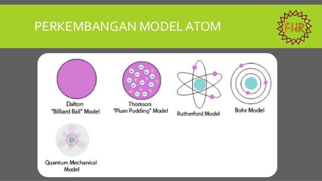 Materi struktur atom doc