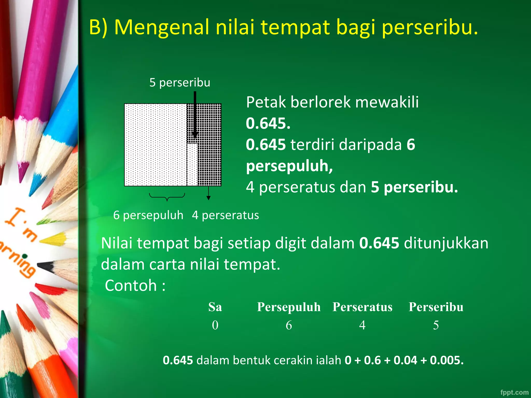 B) Mengenal nilai tempat bagi perseribu.
5 perseribu
6 persepuluh 4 perseratus
Petak berlorek mewakili
0.645.
0.645 terdiri daripada 6
persepuluh,
4 perseratus dan 5 perseribu.
Nilai tempat bagi setiap digit dalam 0.645 ditunjukkan
dalam carta nilai tempat.
Contoh :
Sa Persepuluh Perseratus Perseribu
0 6 4 5
0.645 dalam bentuk cerakin ialah 0 + 0.6 + 0.04 + 0.005.
 