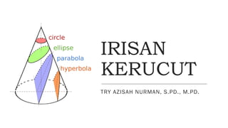 IRISAN
KERUCUT
TRY AZISAH NURMAN, S.PD., M.PD.
 