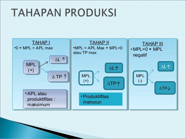 mpl and apl The apl file extension is a data format associated to monkey's audio apl files were developed by matthew t ashland these files contain metadata for an audio track, including the start and end location of the track within a source ape file they also include the artist, album, song name, length, and other track information. mpl and apl The apl file extension is a data format associated to monkey's audio apl files were developed by matthew t ashland these files contain metadata for an audio track, including the start and end location of the track within a source ape file they also include the artist, album, song name, length, and other track information.