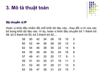 58 50 42 34 26 18 10 2
60 52 44 36 28 20 12 4
62 54 46 38 30 22 14 6
64 56 48 40 32 24 16 8
57 49 41 33 25 17 9 1
59 51 43 35 27 19 11 3
61 53 45 37 29 21 13 5
63 55 47 39 31 23 15 7
Hoán vị khởi đầu nhằm đổi chỗ khối dữ liệu vào , thay đổi vị trí của các
bít trong khối dữ liệu vào. Ví dụ, hoán vị khởi đầu chuyển bít 1 thành bít
58, bít 2 thành bít 50, bít 3 thành bít 42,...
3. Mô tả thuật toán
Bộ chuyển vị IPBộ chuyển vị IP
 
