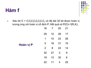 4. Xâu bit C = C1C2C3C4C5C6C7C8 có độ dài 32 bit được hoán vị
tương ứng với hoán vị cố định P. Kết quả có P(C)= f(Ri,Ki).
16 7 20 21
29 12 28 17
1 15 23 26
5 18 31 10
2 8 24 14
32 27 3 9
19 13 30 6
22 11 4 25
Hoán vị P
Hàm f
 