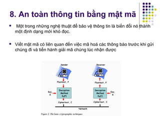  Một trong những nghệ thuật để bảo vệ thông tin là biến đổi nó thành
một định dạng mới khó đọc.
 Viết mật mã có liên quan đến việc mã hoá các thông báo trước khi gửi
chúng đi và tiến hành giải mã chúng lúc nhận được
8. An toàn thông tin bằng mật mã
 