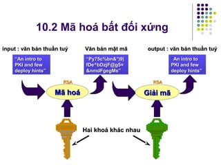 10.2 Mã hoá bất đối xứng
““An intro toAn intro to
PKI and fewPKI and few
deploy hints”deploy hints”
““Py75c%bn&*)9|Py75c%bn&*)9|
fDe^bDzjF@g5=fDe^bDzjF@g5=
&nmdFgegMs”&nmdFgegMs”
““An intro toAn intro to
PKI and fewPKI and few
deploy hints”deploy hints”
Hai khoá khác nhauHai khoá khác nhau
Mã hoáMã hoá Giải mãGiải mã
inputinput : văn bản thuần tuý: văn bản thuần tuý Văn bản mật mãVăn bản mật mã outputoutput : văn bản thuần tuý: văn bản thuần tuý
RSARSA RSARSA
 