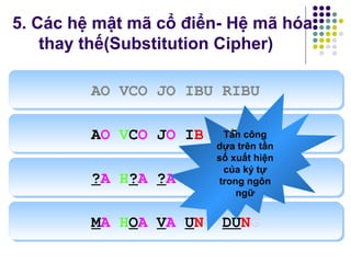 ?A H?A ?A ?NG ??NG?A H?A ?A ?NG ??NG
AO VCO JO IBU RIBUAO VCO JO IBU RIBU
AO VCO JO IBU RIBUAO VCO JO IBU RIBU
MA HOA VA UNG DUNGMA HOA VA UNG DUNG
Tấn công
dựa trên tần
số xuất hiện
của ký tự
trong ngôn
ngữ
5. Các hệ mật mã cổ điển- Hệ mã hóa
thay thế(Substitution Cipher)
 