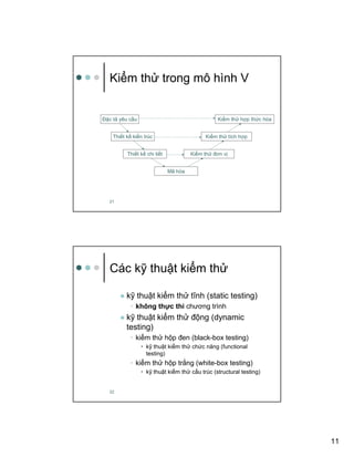 11
21
Ki m th trong mô hình V
ð c t yêu c u
Thi t k ki n trúc
Thi t k chi ti t
Mã hóa
Ki m th h p th c hóa
Ki m th tích h p
Ki m th ñơn v
22
Các k thu t ki m th
k thu t ki m th tĩnh (static testing)
• không th c thi chương trình
k thu t ki m th ñ ng (dynamic
testing)
• ki m th h p ñen (black-box testing)
• k thu t ki m th ch c năng (functional
testing)
• ki m th h p tr ng (white-box testing)
• k thu t ki m th c u trúc (structural testing)
 