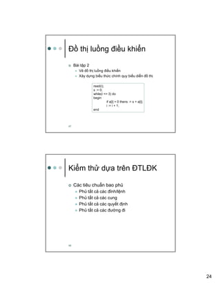24
47
ð th lu ng ñi u khi n
Bài t p 2
V ñ th lu ng ñi u khi n
Xây d ng bi u th c chính quy bi u di n ñ th
read(i);
s := 0;
while(i <= 3) do
begin
if a[i] > 0 thens := s + a[i];
i := i + 1;
end
48
Ki m th d a trên ðTLðK
Các tiêu chu n bao ph
Ph t t c các ñ nh/l nh
Ph t t c các cung
Ph t t c các quy t ñ nh
Ph t t c các ñư ng ñi
 