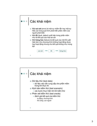 3
5
Các khái ni m
M t sai sót (error) là m t s nh m l n hay m t s
hi u sai trong quá trình phát tri n ph n m m c a
ngư i phát tri n
M t l i (fault, defect) xu t hi n trong ph n m m
như là k t qu c a m t sai sót
M t h ng hóc (failure) là k t qu c a m t l i xu t
hi n làm cho chương trình không ho t ñ ng ñư c
hay ho t ñ ng nhưng cho k t qu không như mong
ñ i
sai sót l i h ng hóc
6
Các khái ni m
D li u th (test data)
d li u vào c n cung c p cho ph n m m
trong khi th c thi
K ch b n ki m th (test scenario)
các bư c th c hi n khi khi ki m th
Phán xét ki m th (test oracle)
ñánh giá k t qu c a ki m th
• t ñ ng: chương trình
• th công: con ngư i
 