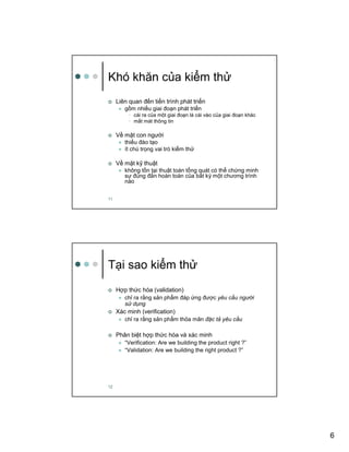 6
11
Khó khăn c a ki m th
Liên quan ñ n ti n trình phát tri n
g m nhi u giai ño n phát tri n
• cái ra c a m t giai ño n là cái vào c a giai ño n khác
• m t mát thông tin
V m t con ngư i
thi u ñào t o
ít chú tr ng vai trò ki m th
V m t k thu t
không t n t i thu t toán t ng quát có th ch ng minh
s ñúng ñ n hoàn toàn c a b t kỳ m t chương trình
nào
12
T i sao ki m th
H p th c hóa (validation)
ch ra r ng s n ph m ñáp ng ñư c yêu c u ngư i
s d ng
Xác minh (verification)
ch ra r ng s n ph m th a mãn ñ c t yêu c u
Phân bi t h p th c hóa và xác minh
“Verification: Are we building the product right ?”
“Validation: Are we building the right product ?”
 
