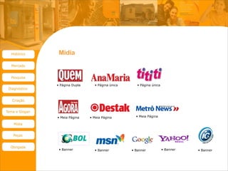 Mídia Página Dupla Página única Página única Meia Página Meia Página Meia Página Banner Banner Banner Banner Banner 