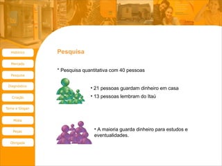 Pesquisa * Pesquisa quantitativa com 40 pessoas 21 pessoas guardam dinheiro em casa 13 pessoas lembram do Itaú A maioria guarda dinheiro para estudos e  eventualidades. 