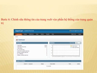 Bước 6: Chỉnh sữa thông tin của trang web vào phần hệ thống của trang quản
trị
 