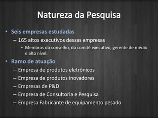 Seis empresas estudadas165 altos executivos dessas empresasMembros do conselho, do comitê executivo, gerente de médio e alto nível.Ramo de atuaçãoEmpresa de produtos eletrônicosEmpresa de produtos inovadoresEmpresas de P&DEmpresa de Consultoria e PesquisaEmpresa Fabricante de equipamento pesadoNatureza da Pesquisa