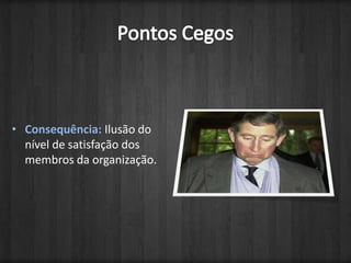 Pontos CegosConsequência: Ilusão do nível de satisfação dos membros da organização.