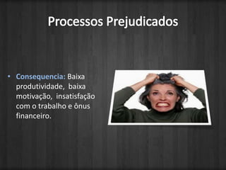 Processos PrejudicadosConsequencia: Baixa produtividade,  baixa motivação,  insatisfação com o trabalho e ônus financeiro.