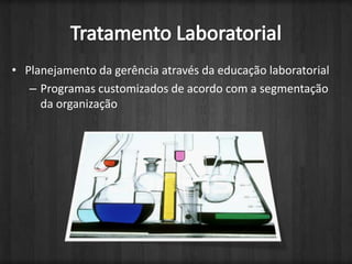 Planejamento da gerência através da educação laboratorialProgramas customizados de acordo com a segmentação da organizaçãoTratamento Laboratorial