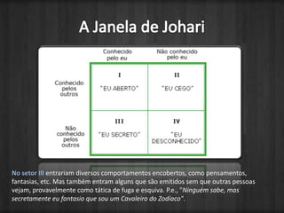 A Janela de JohariNo setor III entrariam diversos comportamentos encobertos, como pensamentos, fantasias, etc. Mas também entram alguns que são emitidos sem que outras pessoas vejam, provavelmente como tática de fuga e esquiva. P.e., "Ninguém sabe, mas secretamente eu fantasio que sou um Cavaleiro do Zodíaco".