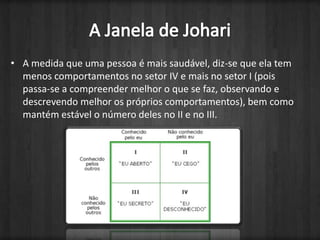 A Janela de JohariA medida que uma pessoa é mais saudável, diz-se que ela tem menos comportamentos no setor IV e mais no setor I (pois passa-se a compreender melhor o que se faz, observando e descrevendo melhor os próprios comportamentos), bem como mantém estável o número deles no II e no III.