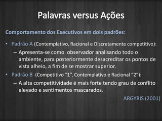 Comportamento dos Executivosemdoispadrões:Padrão A (Contemplativo, Racional e Discretamente competitivo):Apresenta-se como  observador analisando todo o ambiente, para posteriormente desacreditar os pontos de vista alheio, a fim de se mostrar superior.Padrão B  (Competitivo “1”, Contemplativo e Racional “2”):A alta competitividade é mais forte tendo grau de conflito elevado e sentimentos mascarados.ARGYRIS (2001) Palavras versus Ações