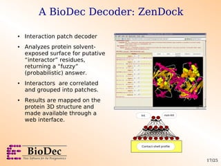 BioDec Srl Company Profile
