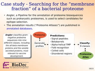 Case study - Searching for the “membrane
    fraction” of a bacterial proteome
 • Angler, a Pipeline for the annotation of...
