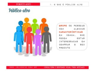 1. O que é público alvo
www.JoLudwig.com.br- CONSULTORIA E IDENTIDADE VISUAL PARA ARTESAOS
Público-alvo
Grupo de pessoas
com algumas
características
em comum, que
podem estar
interessadas em
comprar o seu
produto
 