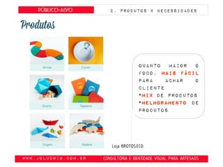 www.JoLudwig.com.br- CONSULTORIA E IDENTIDADE VISUAL PARA ARTESAOS
Público-alvo
Quanto maior o
foco, mais fácil
para achar o
cliente
*mix de produtos
*melhoramento de
produtos
2. Produtos X necessidades
Loja BROTOS.ECO
 