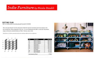 Indie Furniture by Nicola Staubli
 