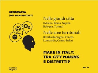 Nelle grandi città
(Milano, Roma, Napoli,
Bologna, Torino)
Nelle aree territoriali
(Emilia Romagna, Veneto,
Lombardia, Centro Italia)
MAKE IN ITALY:
TRA CITY MAKING
E DISTRETTI?
GEOGRAFIA
(DEL MAKE IN ITALY)
3815/
 