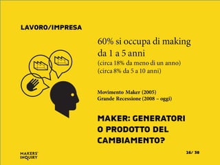 60% si occupa di making
da 1 a 5 anni
(circa 18% da meno di un anno)
(circa 8% da 5 a 10 anni)
MAKER: GENERATORI
O PRODOTTO DEL
CAMBIAMENTO?
LAVORO/IMPRESA
Movimento Maker (2005)
Grande Recessione (2008 – oggi)
3816/
 