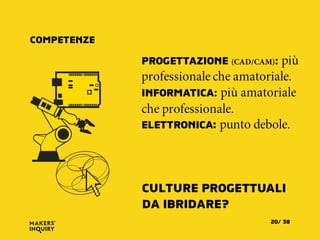 PROGETTAZIONE (CAD/CAM): più
professionale che amatoriale.
INFORMATICA: più amatoriale
che professionale.
ELETTRONICA: punto debole.
COMPETENZE
CULTURE PROGETTUALI
DA IBRIDARE?
3820/
 