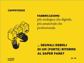 FABBRICAZIONE:
più analogica che digitale,
più amatoriale che
professionale.
COMPETENZE
… SEGNALI DEBOLI
DI UN (FORTE) RITORNO
AL SAPER FARE?
3821/
 