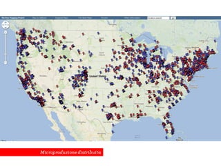 Microproduzionedistribuita
 